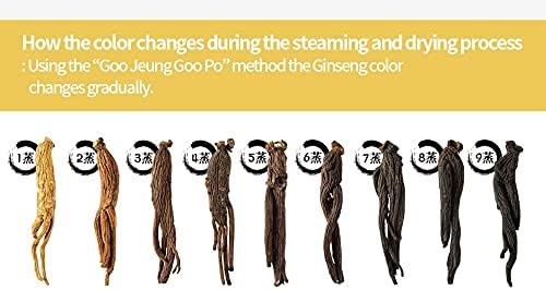 Korean Black Ginseng Honeyed Whole 300g