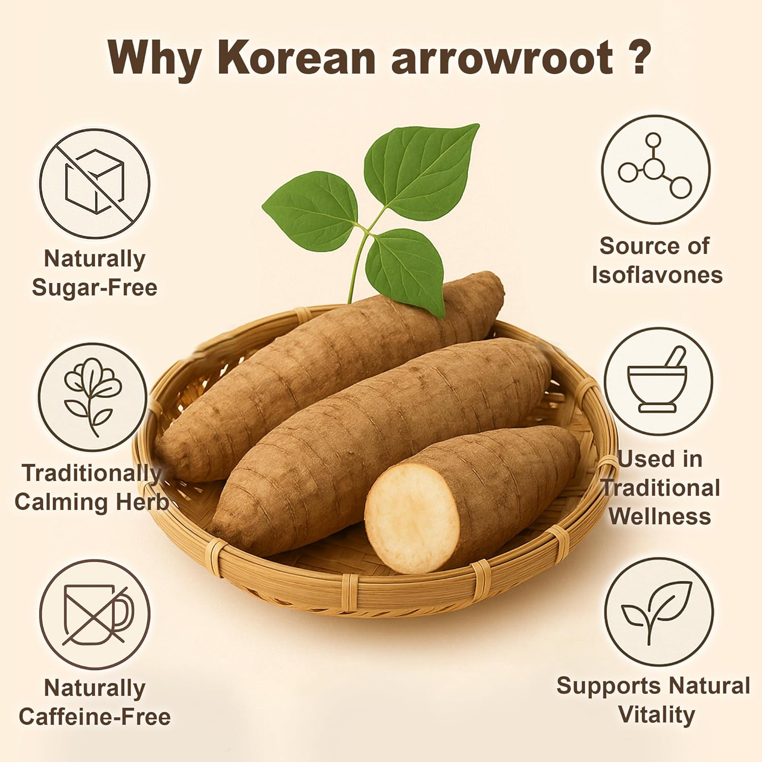 All Natural Premium Arrowroot Drink 60ml x 30 Pouches